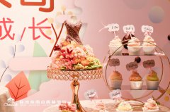 浅析西点师就业真实情况，快来看看吧！